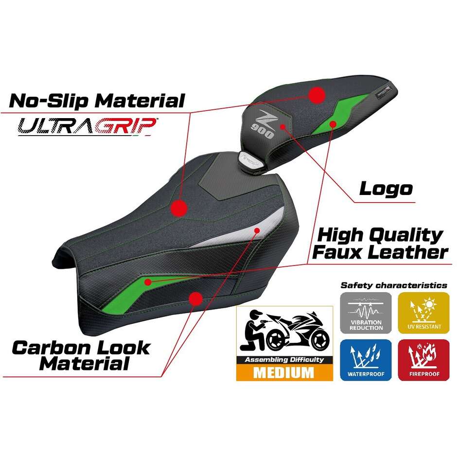 TPZ Italia Sitzbezug speziell für Kawasaki Z 900 2025 Uchiko Ultragrip Modell
