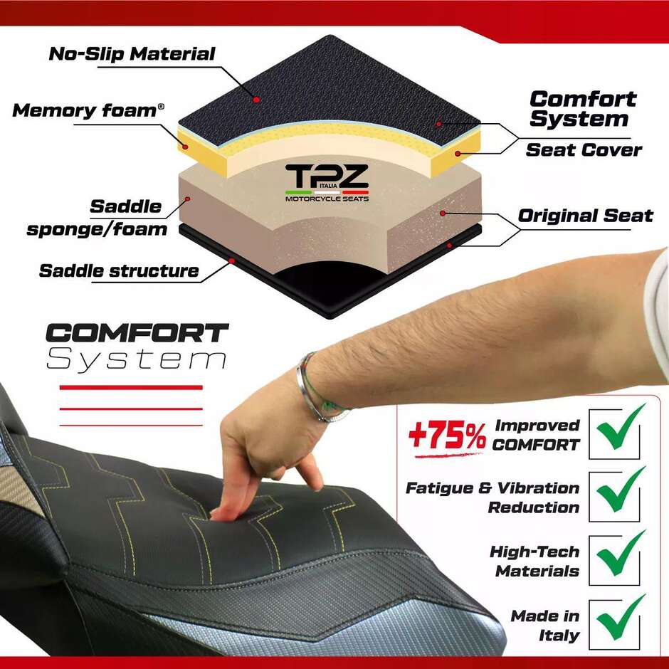 TPZ Italia Sitzbezug speziell für Moto Guzzi V9 Bobber 2016-2018 Scampia Komfortsystem