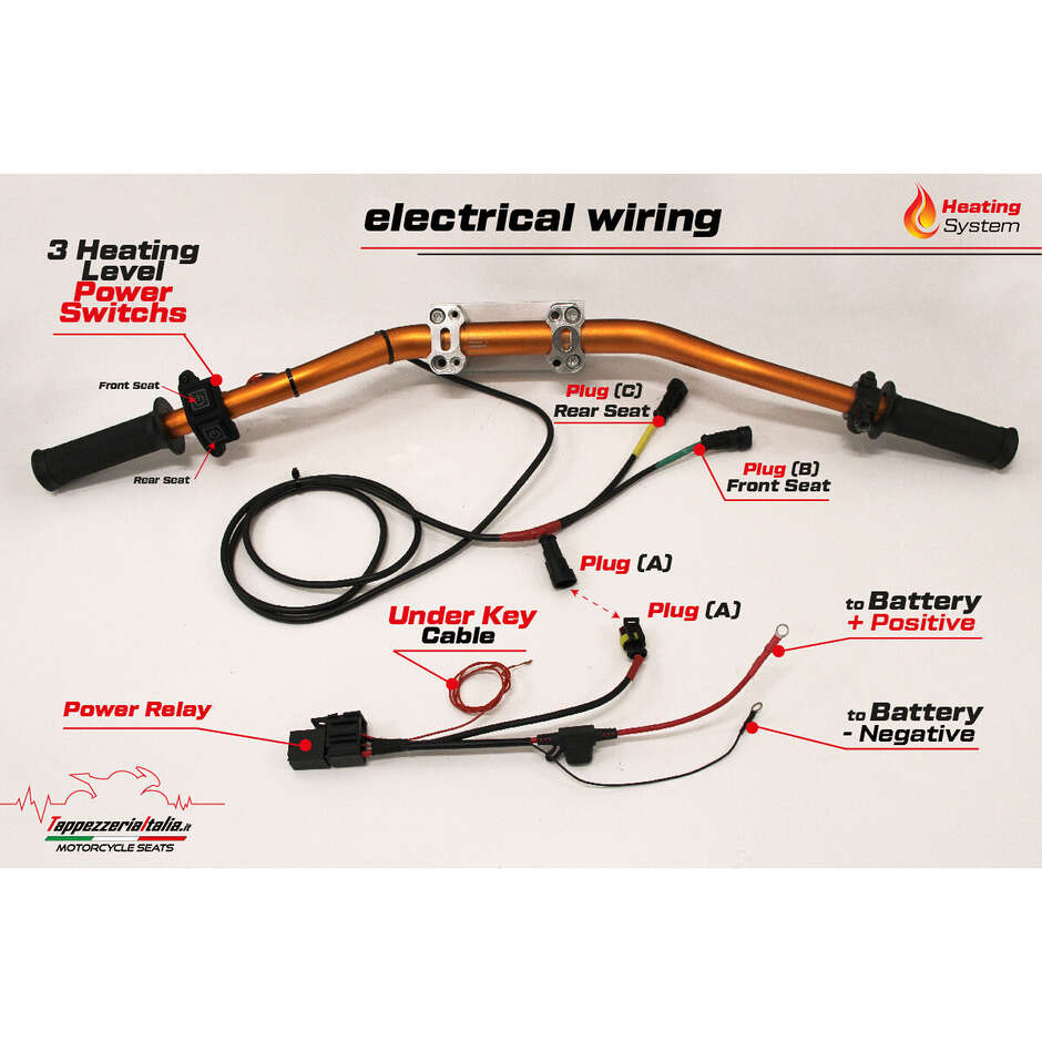 TPZ Italia Sitzbezug speziell für Triumph Tiger 900 (Modelljahre 2020–2023) mit Heiz- und Komfortsystem
