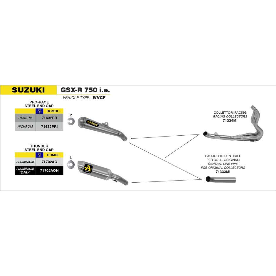 Échappement Arrow Pro-Race en nichrome pour Suzuki GSX-R 600 ie / 750 ie (06-07)